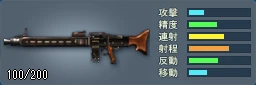 MG42 MG42