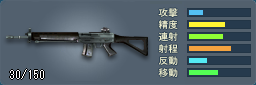 SIG550(Dot) SIG550(Dot)