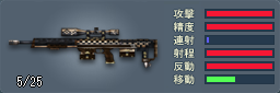 DSR-1(Chess) DSR-1(Chess)