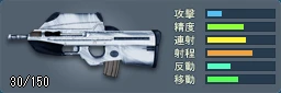 FN F2000(シルバー)