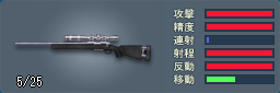 M24 SWS(シルバー)