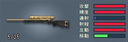 M24 SWS(ゴールド)