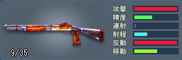 M3 SUPER90(雙子) M3 SUPER90(雙子)
