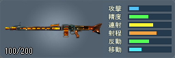 MG42(金牛)