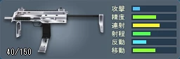 MP7(シルバー)