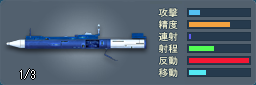 M-72 LAW(Blue Edition)