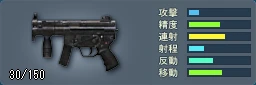 MP5K(SSW)