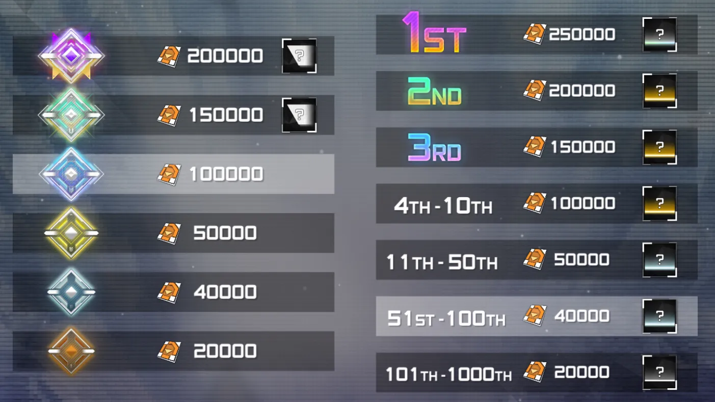 cross decode 報酬.webp