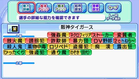 架空チーム 実況パワフルプロ野球10 Wiki