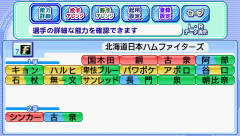 架空チーム 実況パワフルプロ野球2010 Wiki