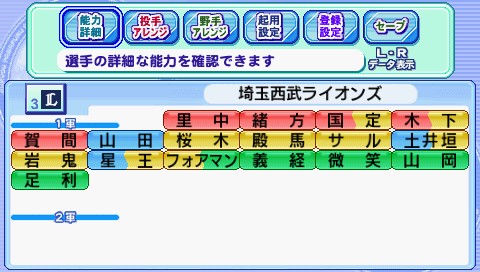 架空チーム 実況パワフルプロ野球10 Wiki