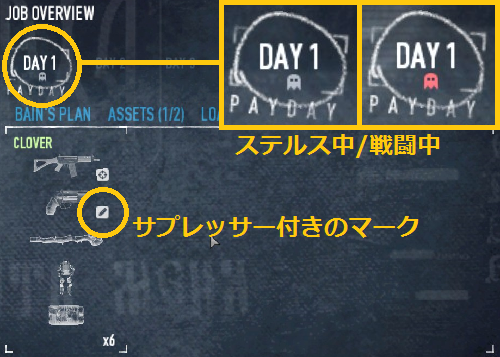 基本情報 Payday2 日本語 Wiki