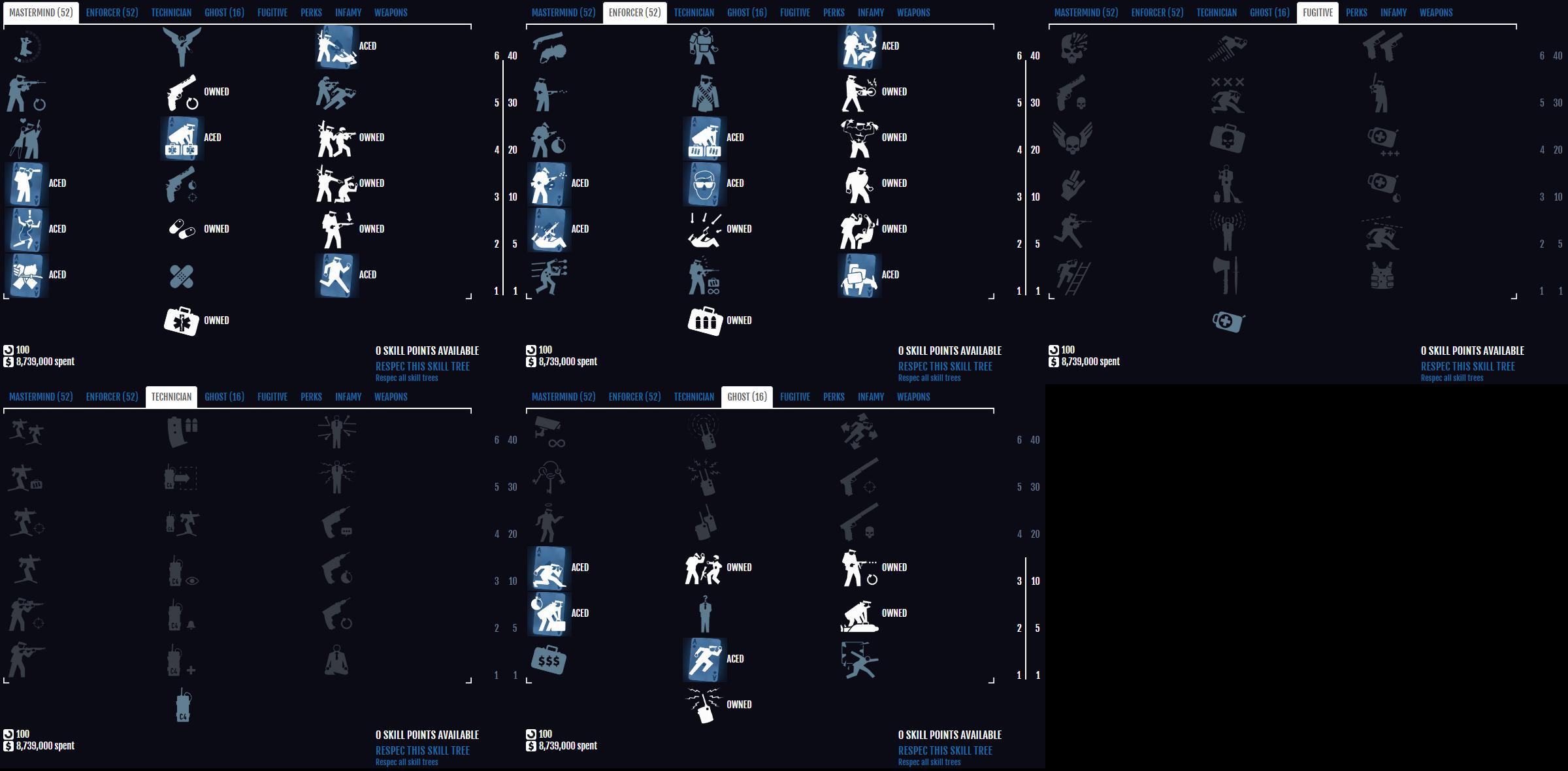 Skillbuild Payday2 日本語 Wiki