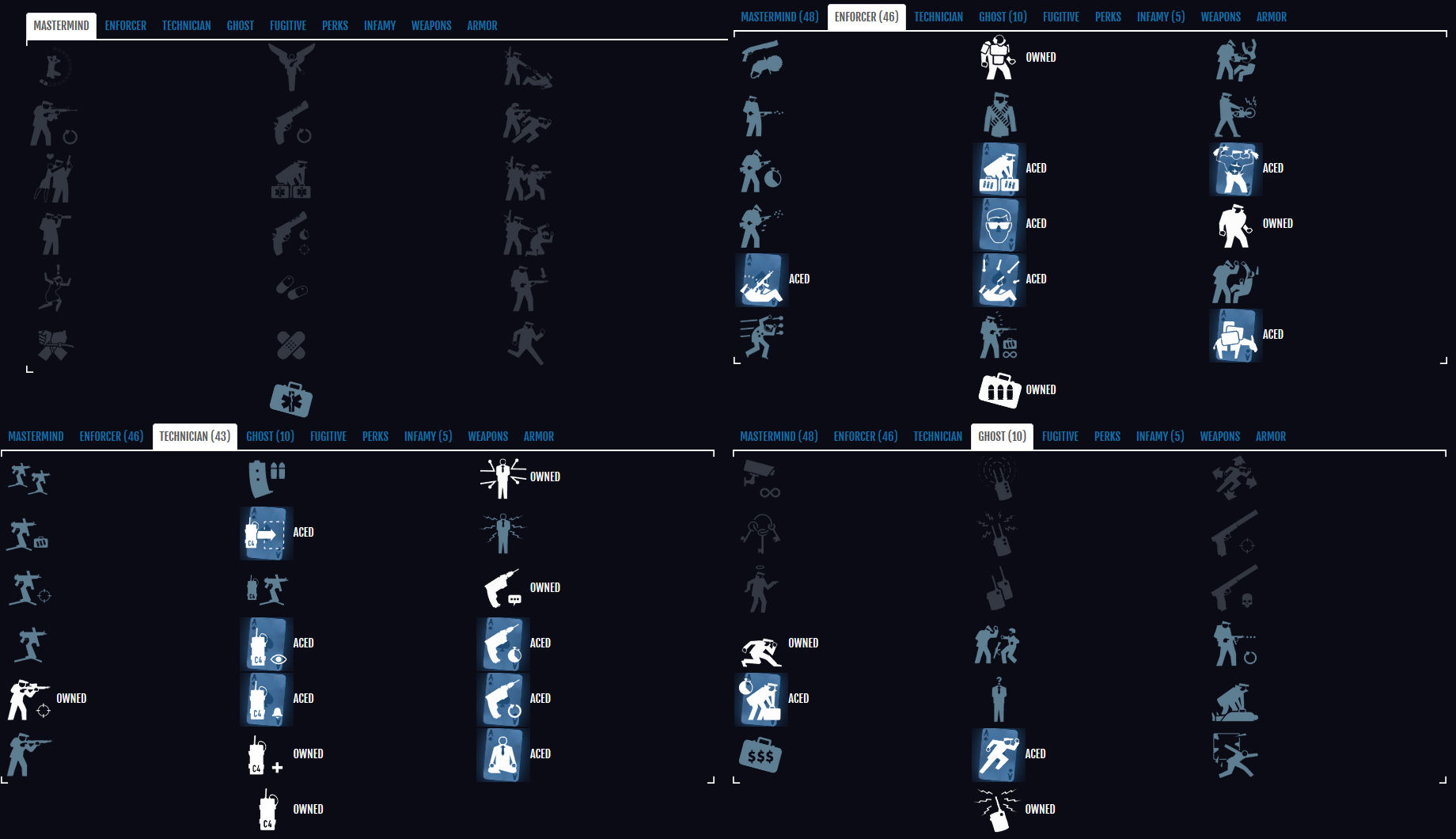 Skillbuild Payday2 日本語 Wiki