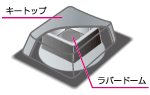 membrain_ELECOM.gif membrain_ELECOM.gif
