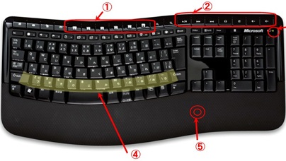 MS_ergonomics_01.jpg MS_ergonomics_01.jpg