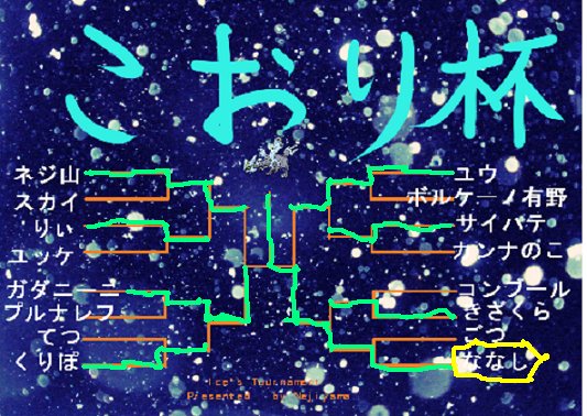 配信者情報 ネジ山 Peercast配信者情報 Wiki 配信者情報 ネジ山 Peercast配信者情報 Wiki