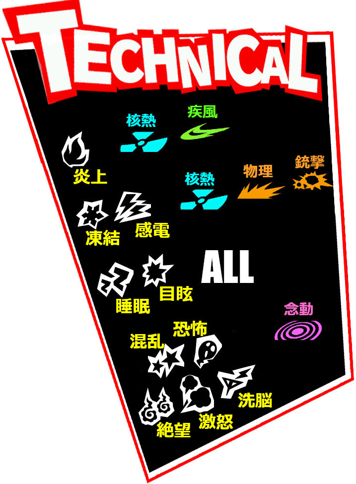 状態異常 テクニカルについて ペルソナ5総合攻略wiki P5攻略 Wiki