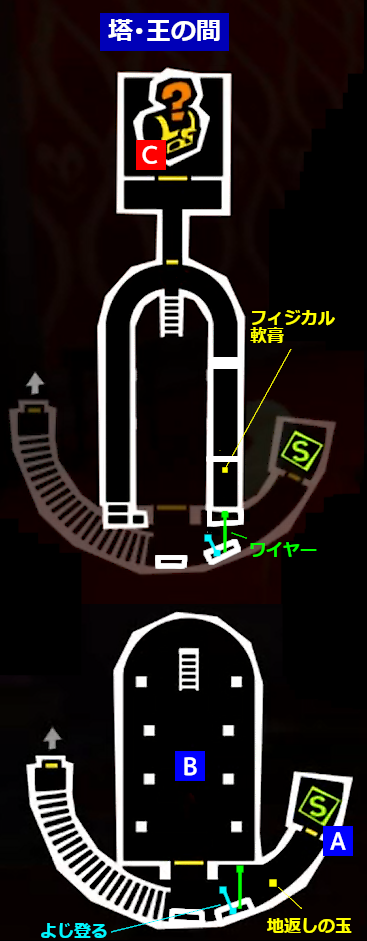 予告状送付後 ボス戦 ペルソナ5ザ ロイヤル総合攻略wiki P5r攻略 Wiki