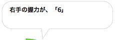 右手の握力が6.png
