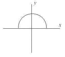 semicircle.GIF