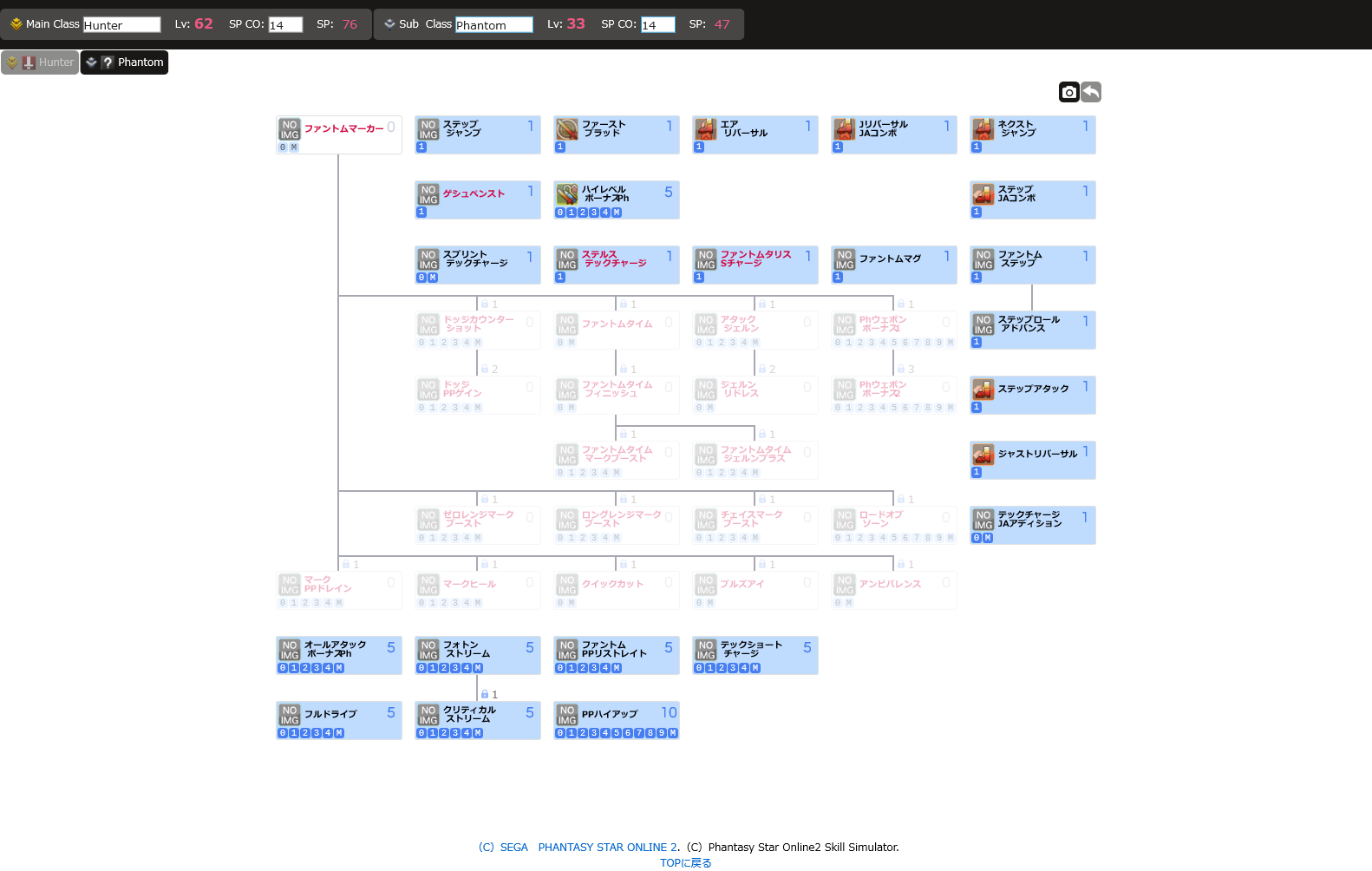 サモナー Pso2team ぽーこ あ ぽーこ Wiki