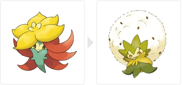 ワタシラガ ポケモンユナイト Wiki ワタシラガ ポケモンユナイト Wiki