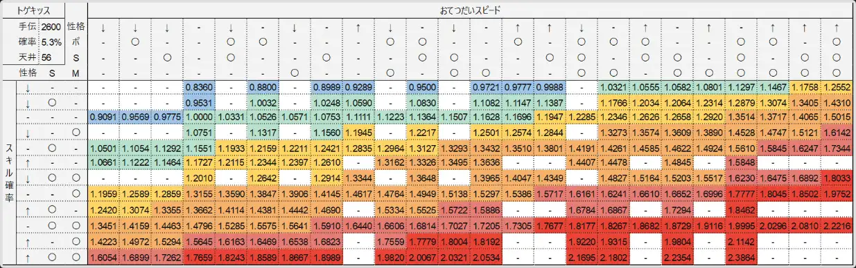 トゲキッス.png トゲキッス.png