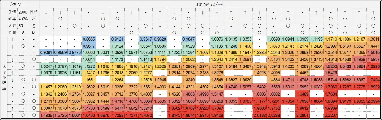 プクリン.png プクリン.png