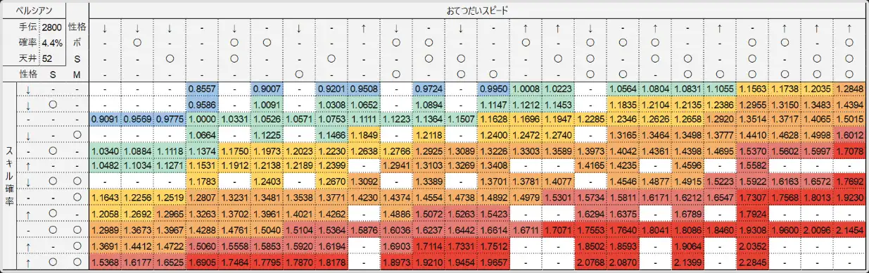 ペルシアン.png ペルシアン.png