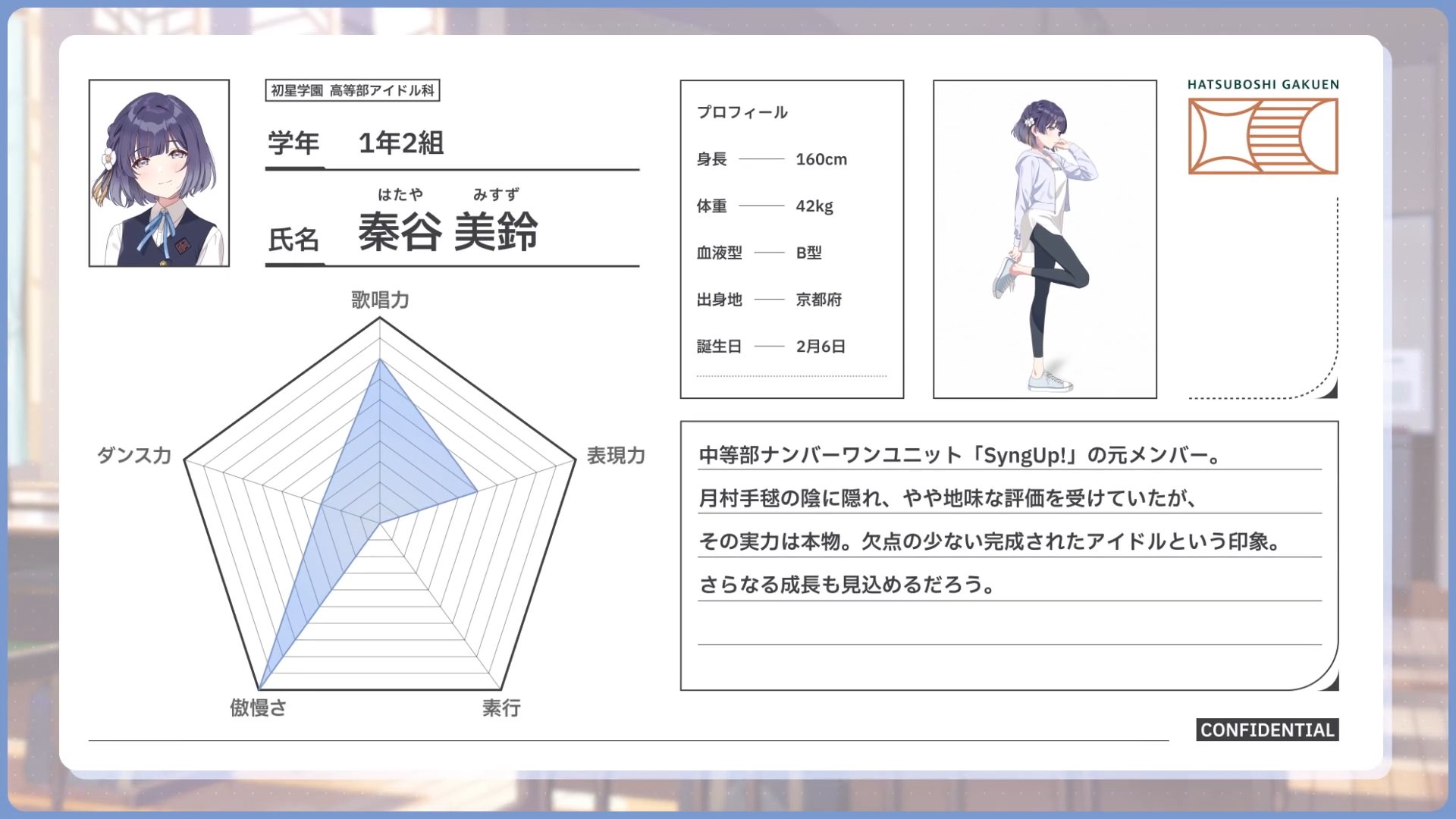 秦谷美鈴 - 謎の猫 Wiki*