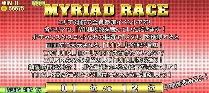 ミリアドレース パトルプッシャーオンラインプレゼンス Wiki ミリアドレース パトルプッシャーオンラインプレゼンス Wiki