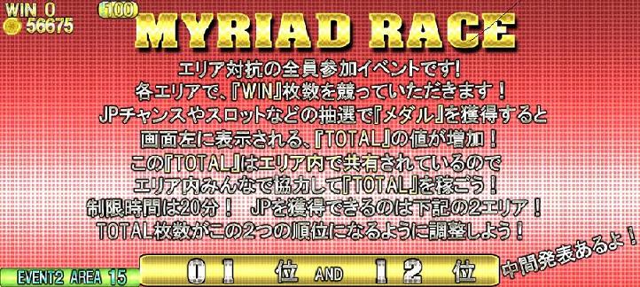 ミリアドレース パトルプッシャーオンラインプレゼンス Wiki