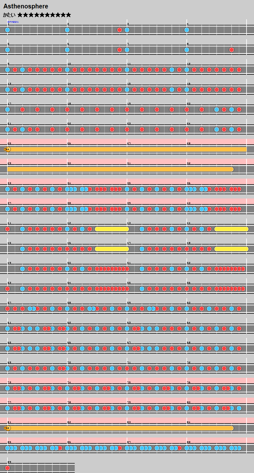 Asthenosphere_SigmaHard.png