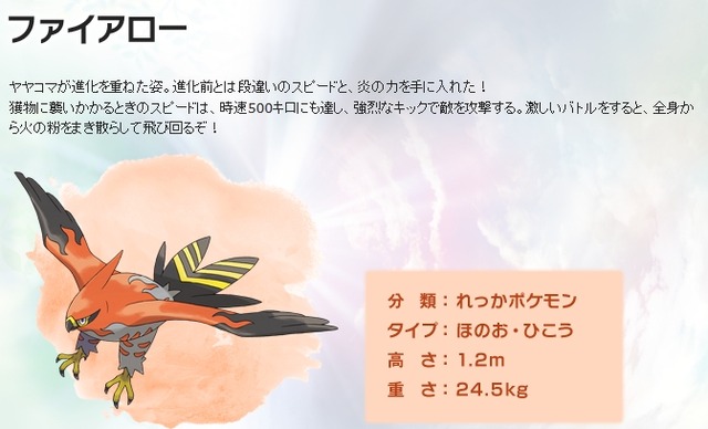 新ポケモン ポケモンxy 交流 Wiki