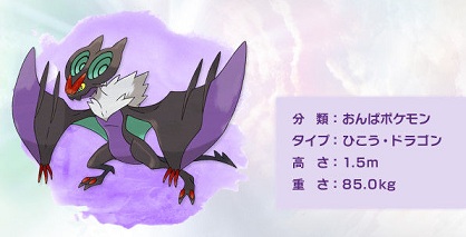 新ポケモン ポケモンxy 交流 Wiki