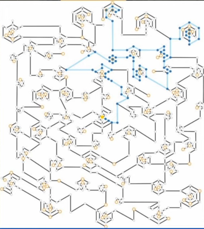 本質情報 Tの本質情報 Wiki