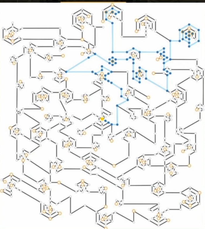 本質情報 Tの本質情報 Wiki