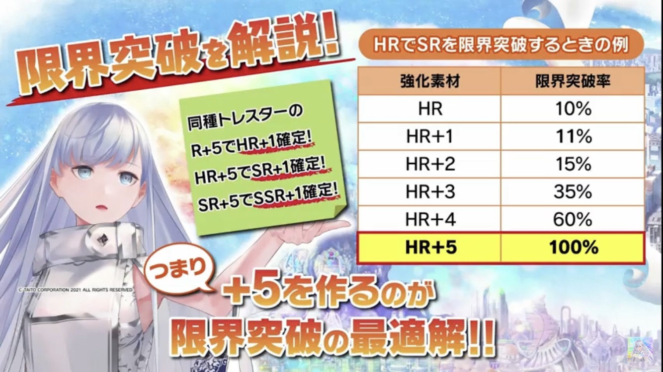 初心者向けページ ラクガキ キングダム非公式攻略 Wiki 初心者向けページ ラクガキ キングダム非公式攻略 Wiki