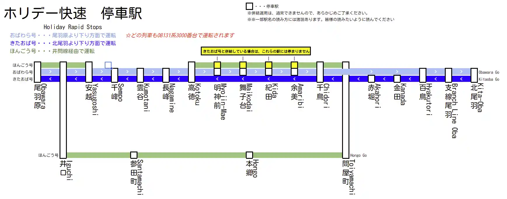 尾羽急電鉄 - Roblox日本鉄道界隈まとめ Wiki*