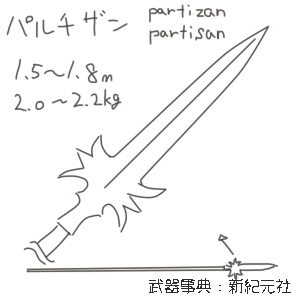 パルチザン 二次裏オンラインキャラリスト Wiki パルチザン 二次裏オンラインキャラリスト Wiki