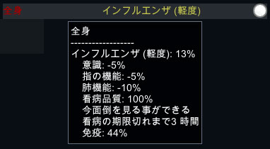 医療 手術 Rimworld Wiki