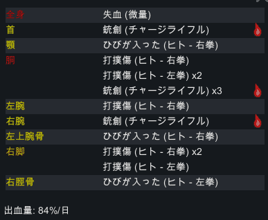 医療 手術 Rimworld Wiki