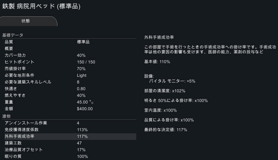 医療 手術 Rimworld Wiki