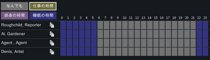 制約 Rimworld Wiki