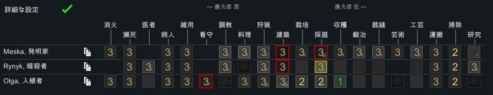 優先順位 Rimworld Wiki