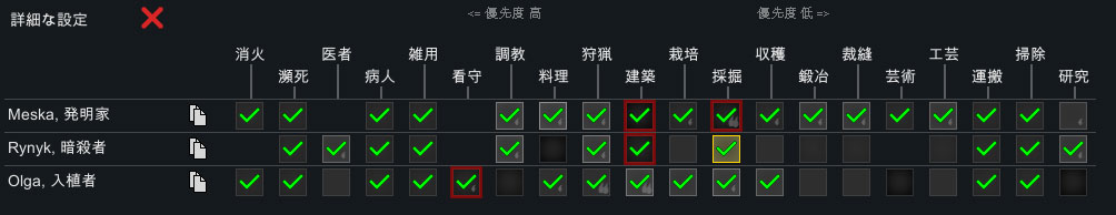 優先順位 Rimworld Wiki