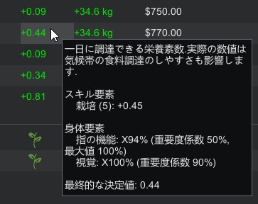 キャラバン 輸送ポッド Rimworld Wiki