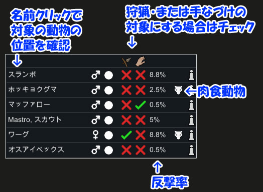 ペット トップ 野生 rimworld