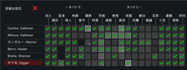 仕事 Rimworld Japan Wiki